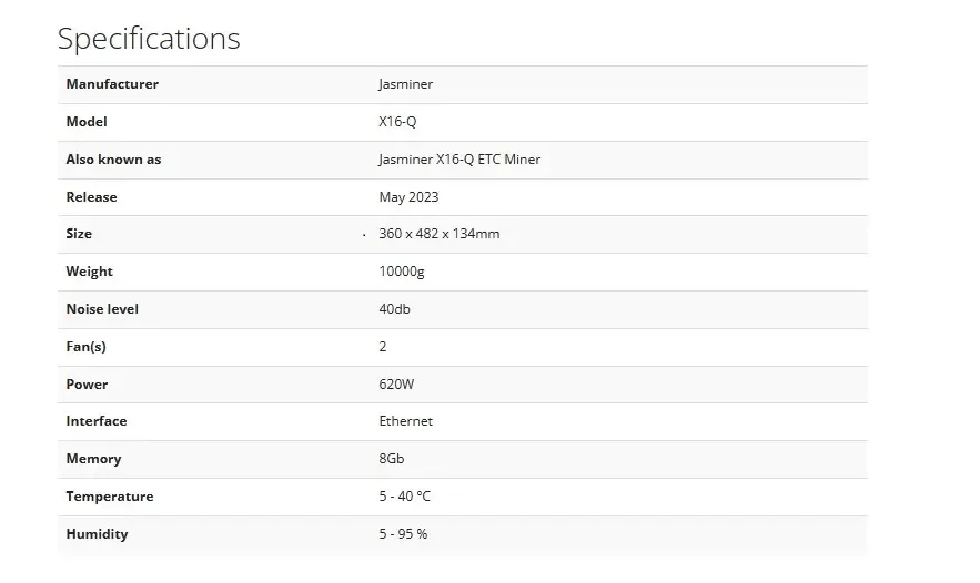 

Купите 5 и получите 3 бесплатно новые Jasminer X16-Q ETC ETHW zil octa x16 Miner 1950MH/s 620w 8G память с блоком питания