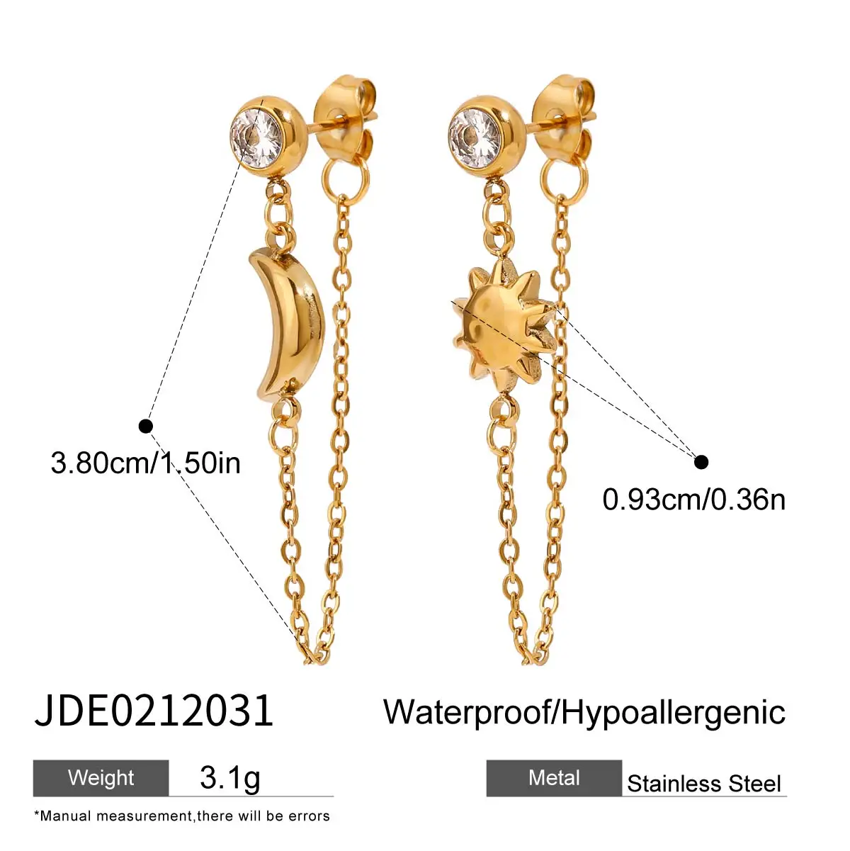 Product detail