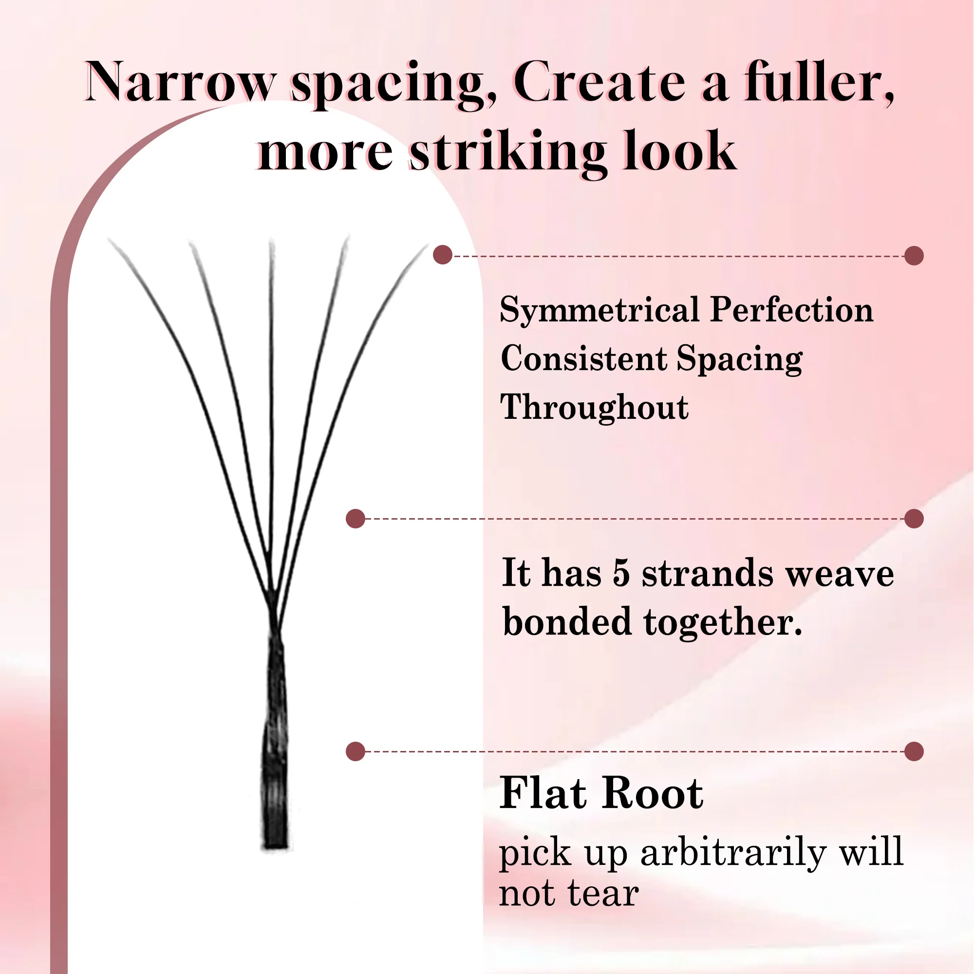 CoMango Narrow 5D W Shape Eyelash Extension 12Rows Automatic Flowering V Shaped Lash Premade Fans Natural Soft Individual Makeup