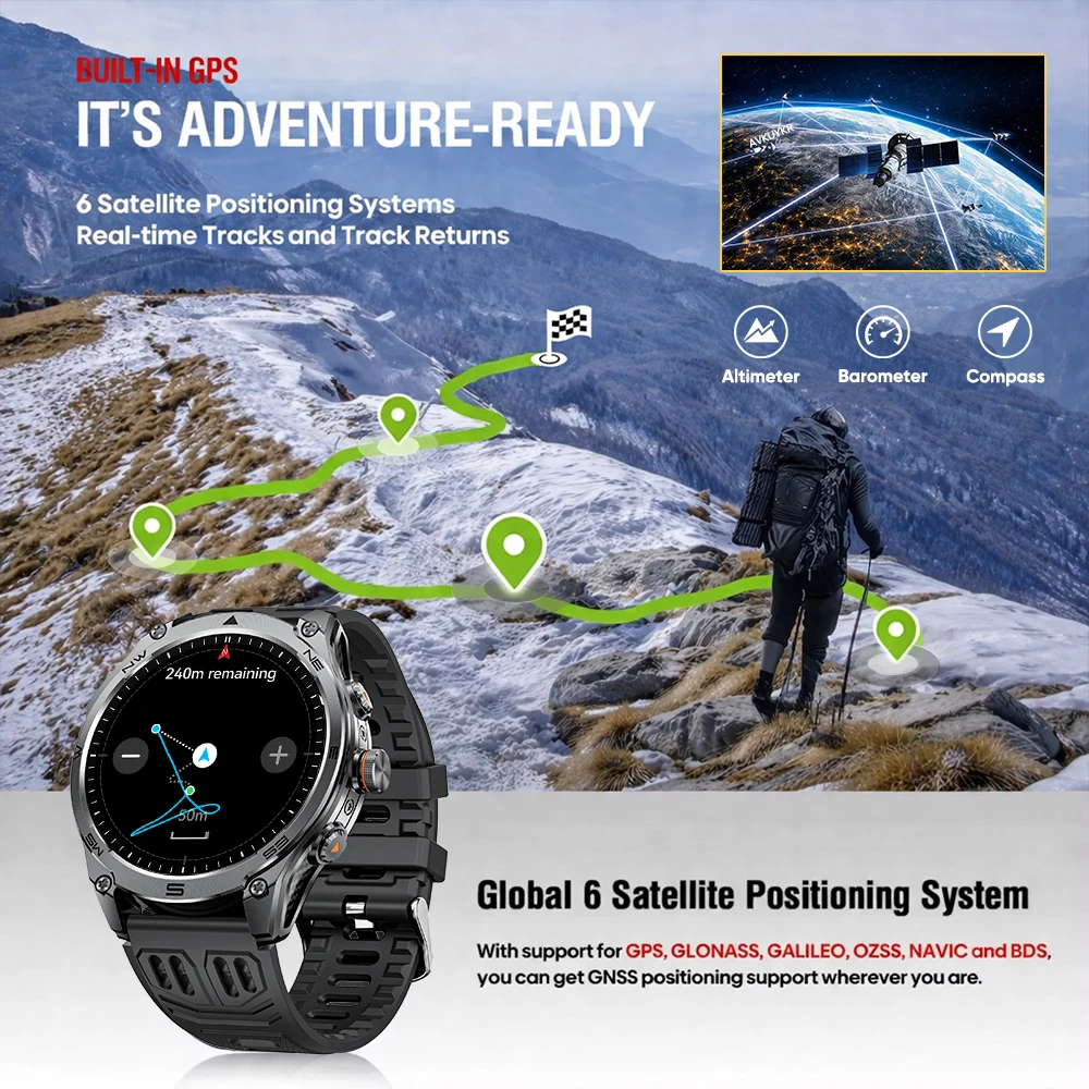 2026 New Military GPS Smart Watch 6 Satellites System 10ATM Waterproof Compass 1.75