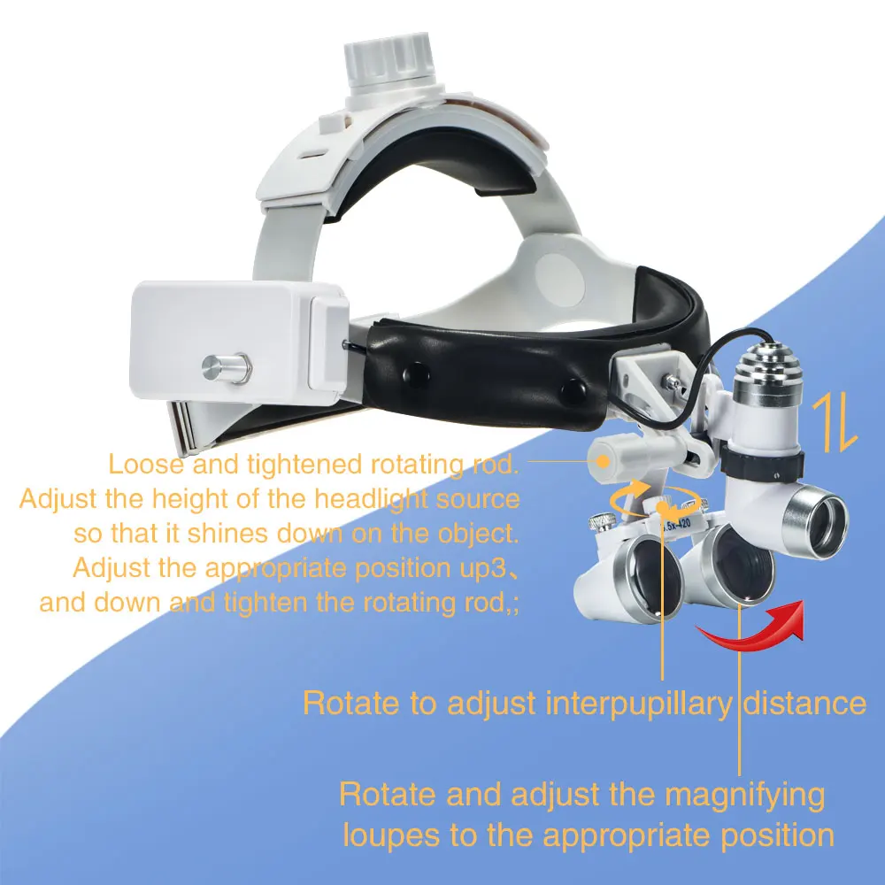 XND Dental Magnifier Binocular Magnifier Focusing Headlight 2.5X 3.5X Adjustable Interpupillary Distance Optical Surgical Type