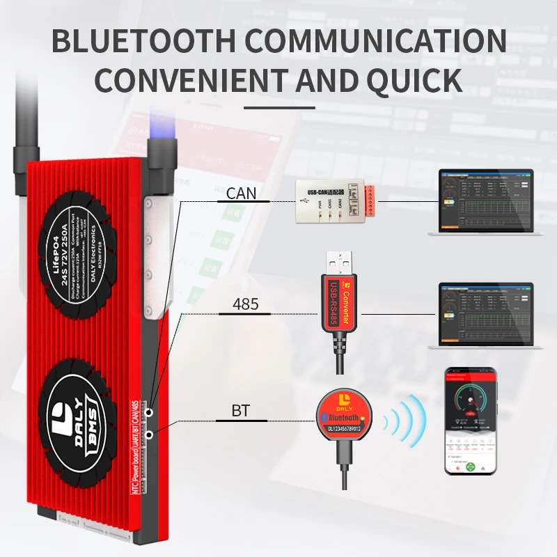Imagem -02 - Sistema Solar de Daly Smart Bms 16s 48v Lifepo4 18650 4s 12v 7s 24v 60v 72v 300a 400a 500a com bt Can