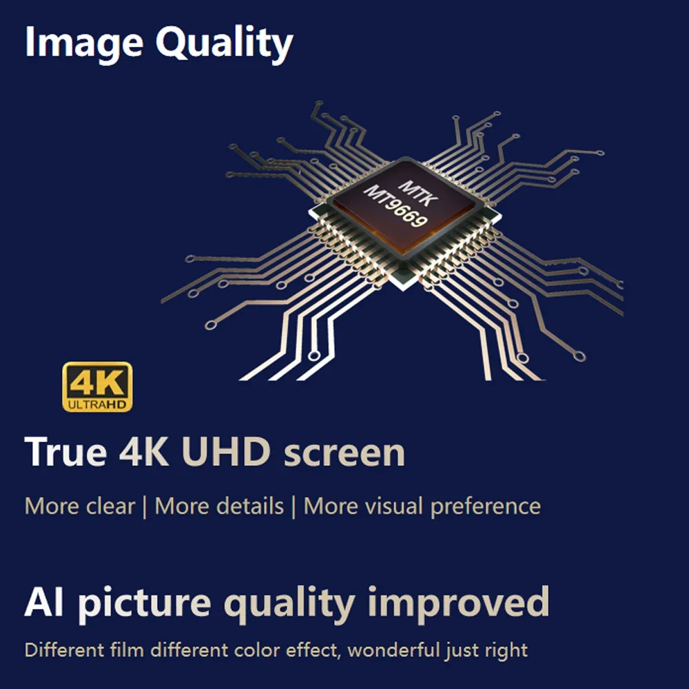 Formovie Fengmi V10 Real 4K LED Gaming Projector 2500ANSI Lumen MEMC HDR10 4+64G 120Hz 12ms Game Delay Home Theater Beamer
