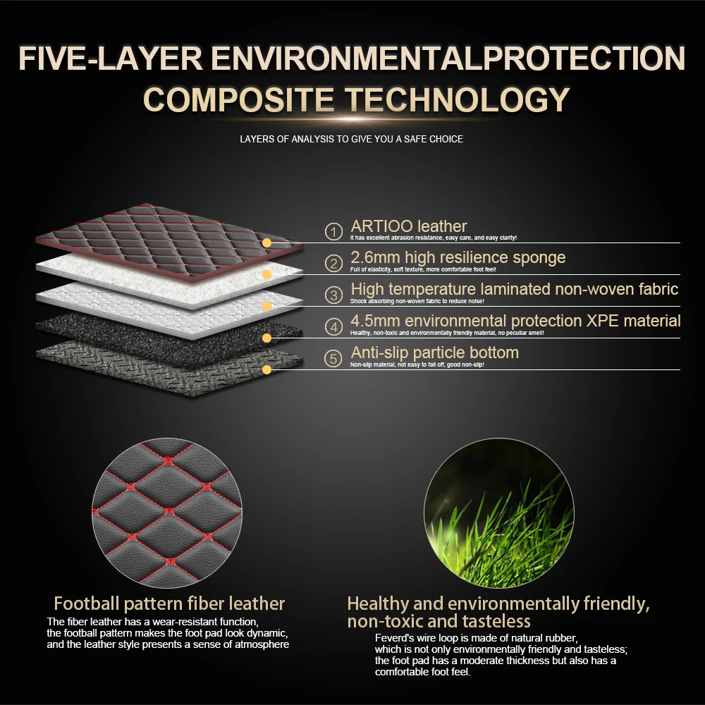 الحصير سيارة لنيسان ألتيما 2008-2012 2019-2020 الكلمة حصيرة مقاوم للماء السيارات السجاد سيارة حصيرة اكسسوارات الداخلية #6