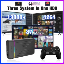Retro Gaming HDD Retrobat&Playnite&Launchbox OS for PS4/PS3/PS2/PS1/SWITCH/N64/DC/WIIU 39 Emulators for Windows with 17000+Games