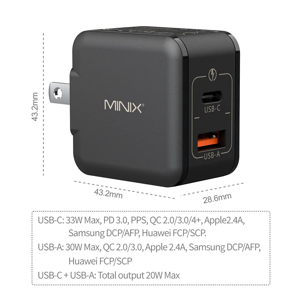 MINIX  P1mini 33W Supe Fast GaN power Charger for Samsung，for iPhone，For Mi, For HUAWEI , USB-C , USB-A QC4+,QC3.0 PD3.0, PPS