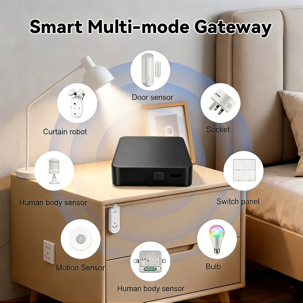 2.4G Wifi Tuya Zigb…