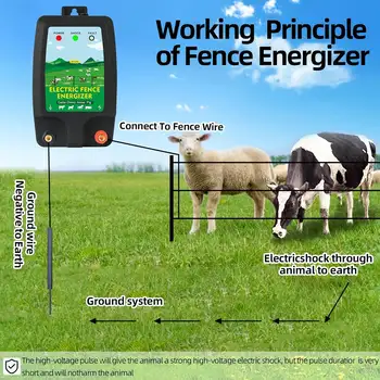 10公里電動牧羊機、電圍欄控制器、電圍欄牧羊機(適用於牲畜) 8 best sales 電動牧羊犬 - №2