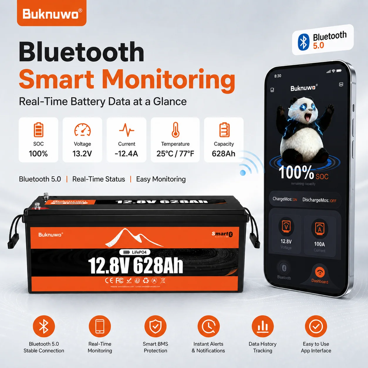 

Smart 12V/12.8V 628Ah Bluetooth LiFePO4 Lithium Battery, 8000Wh Power Energy Battery, Built-in 250A BMS Grade A Cells, Low-Temp Protection, Capable Of Over 4, 000 Cycles Support Series/Parallel Battery For Solar, RV, Marine, Off-Grid Application