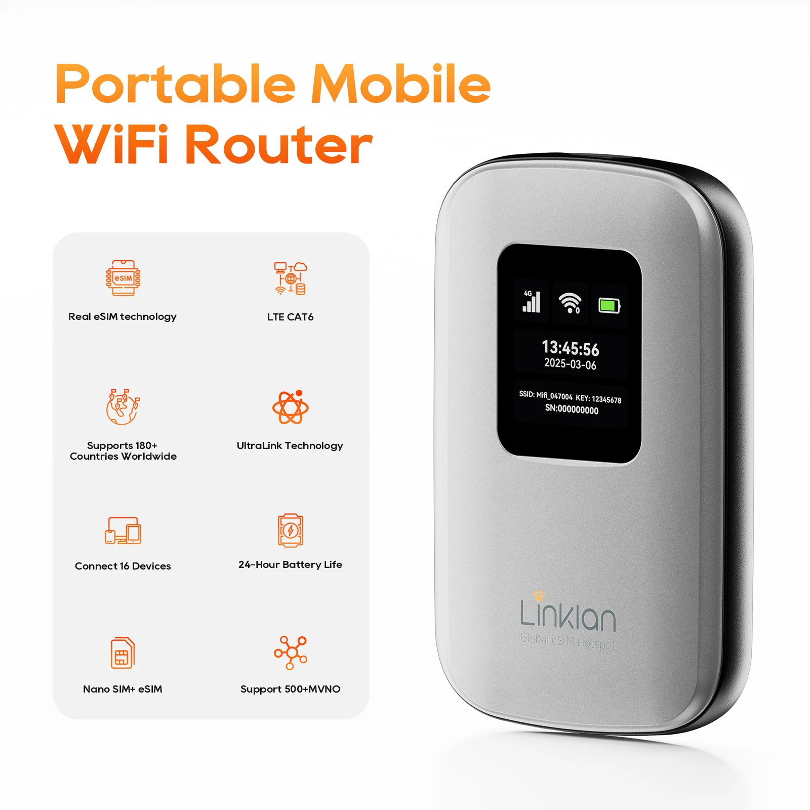 

Portable Mobile Hotspot–eSIM Global WiFi Hotspot,No SIM Card/Contract Needed, 16Devices,180+ Countries, Compact Wireless Router