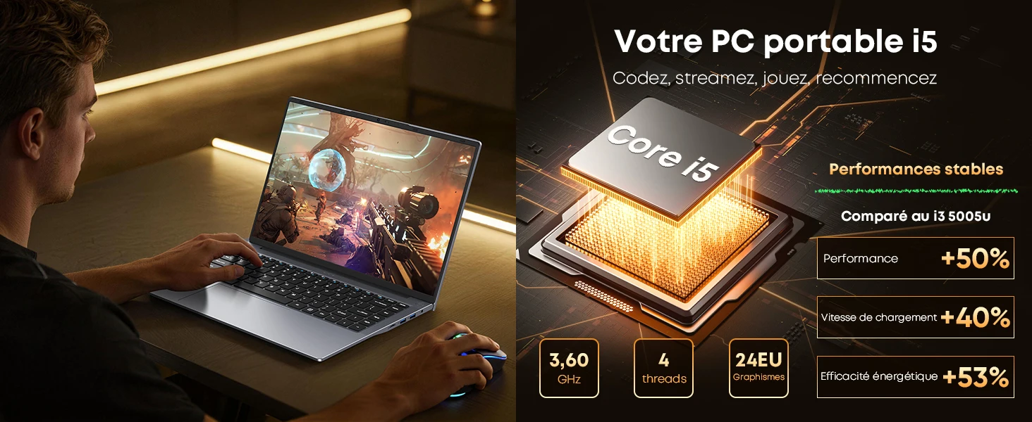 15.3 Inch Laptop Intel Core I5-8210Y 3.6Ghz 24Gb Ram 512Gb Ssd Win11 Pro Portable Pc for Students and Work 1920X1200 100%Srgb HDMI Usb-A Long Battery Life