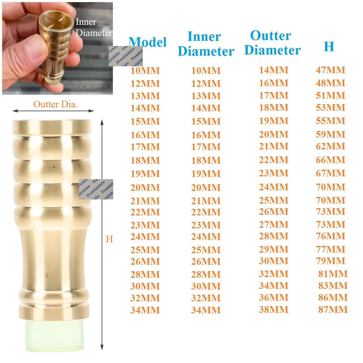 1Piece Brass Feet Tip With Anti-Skid Rubber Pad For Cane Crutch Hiking Pole Chair Leg Replacement