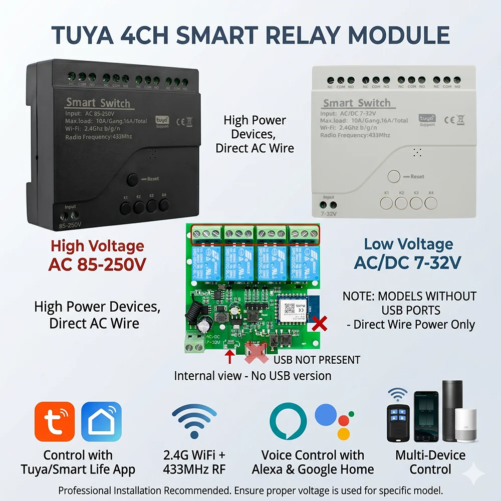 Tuya 4CH WiFi Smart Switch Relay Module 220V 7-32V 10A RF433 Remote Control for Alexa Google Home Garage Door Opener DIY Automat