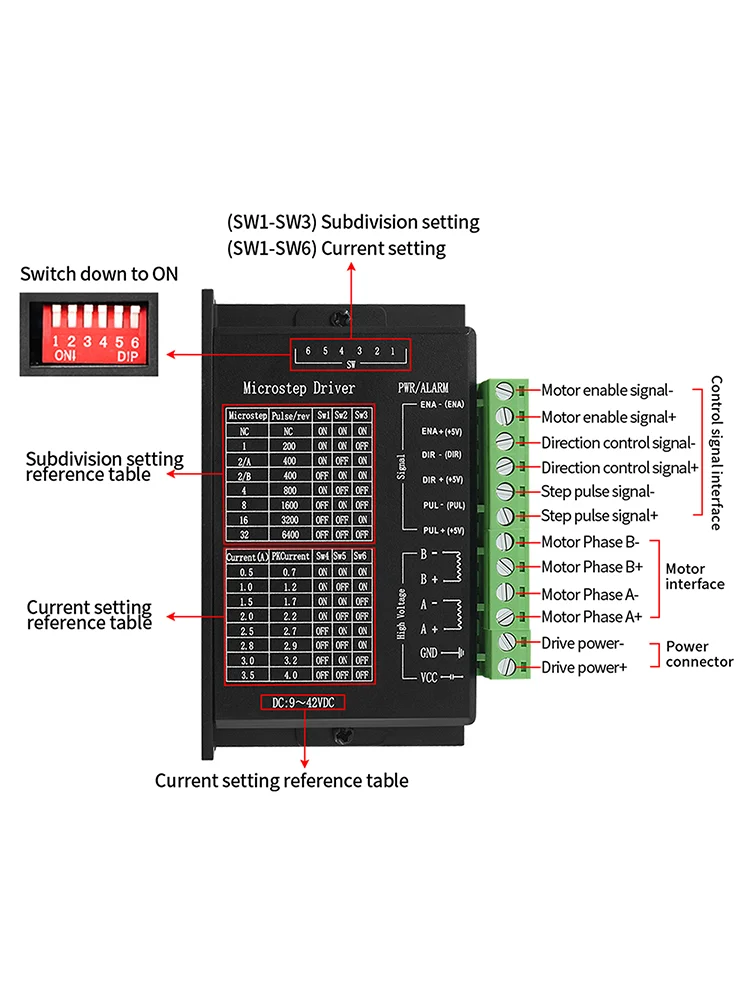 Controlador de Motor paso a paso TB6600, 4 piezas, actualización Nema 23, Nema17, 4A, DC9-42V + 1 piezas, placa de ruptura CNC, USB MACH3, 100Khz,