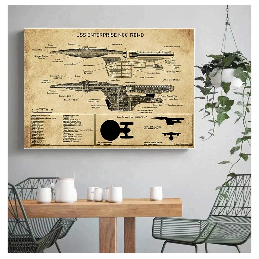 Star Fleet Spaceship Posters Prints for Boys Bedoom Wall Art Vintage Canvas Painting Home Decor Living Room Decorative Cuadros