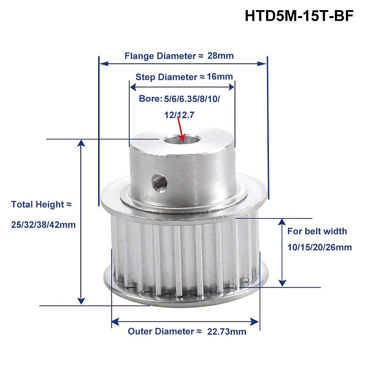 

15 Teeth HTD 5M Synchronous Timing Pulley Bore 5/6/6.35/8/10/12/12.7mm BF Keyway For Width 10/15/20/26mm HTD5M Timing Belts