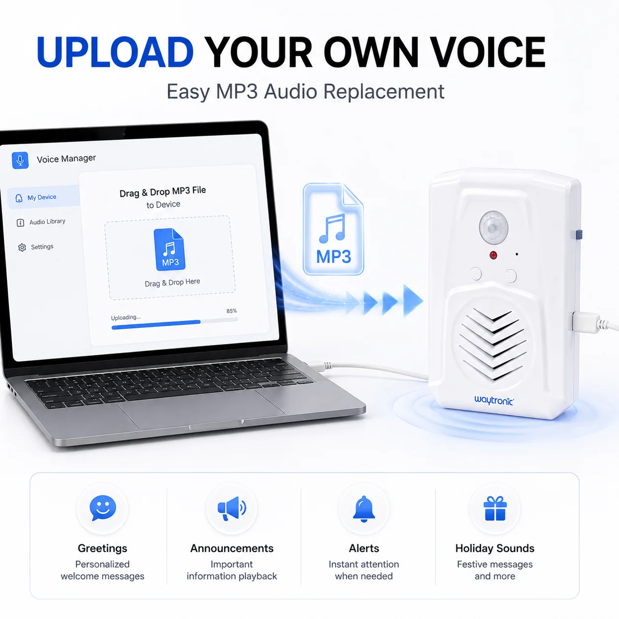 Motion Sensor Voice Player, PIR Infrared Activated MP3 Sound Speaker with Custom Audio, for Home, Store Entry, Shop Greeting