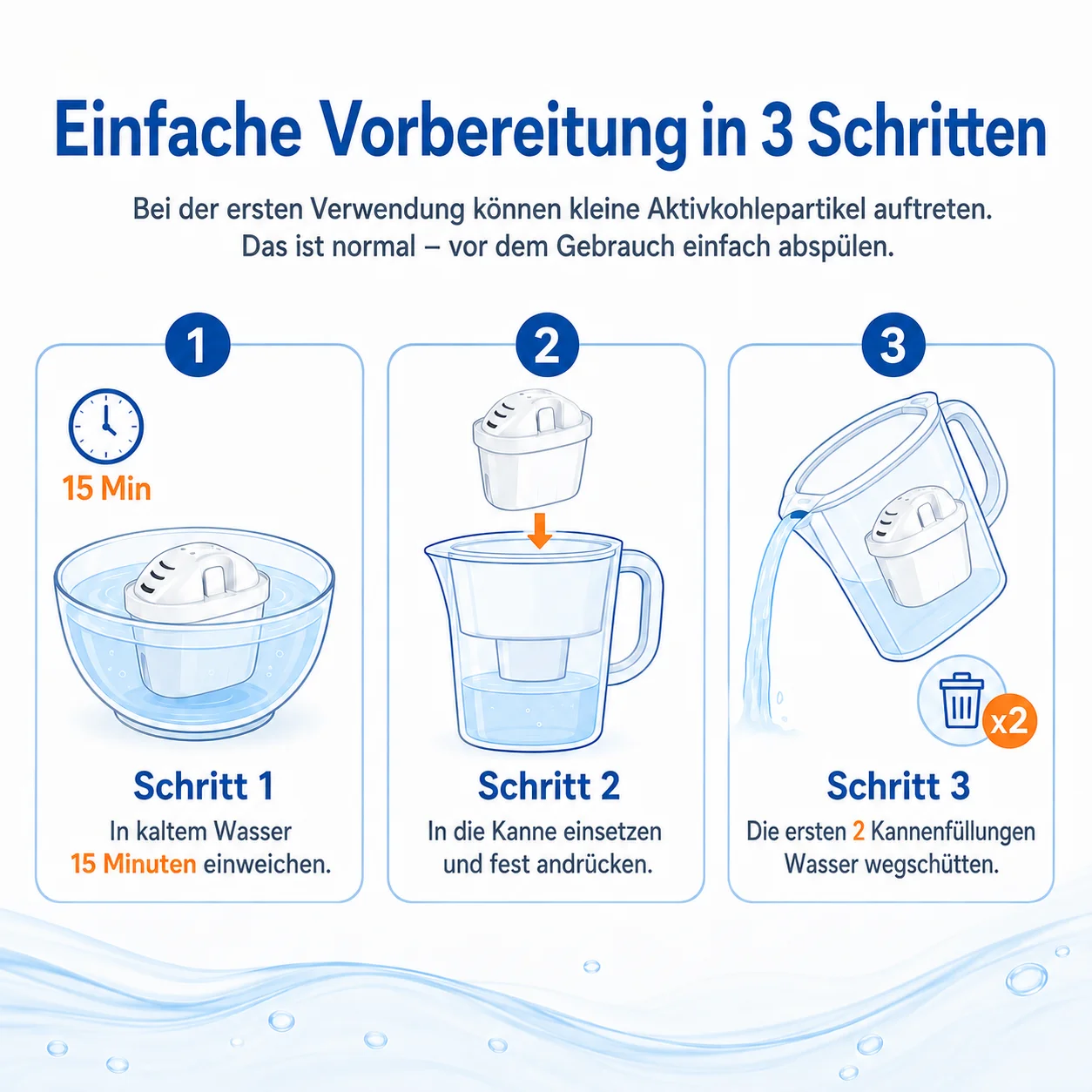 Reimol 12 Stück Wasserfilterkartuschen kompatibel mit Brita Maxtra+ Maxtra Pro All-in-1, Ersatzfilter für Marella Wasserfilterkanne – Detail 6