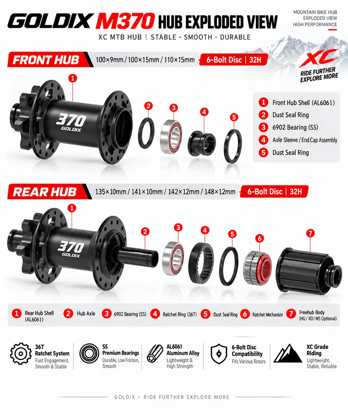 GOLDIX M370 32H Boost MTB Nabe J-Bend 36T Ratsche 6-Bolzen Scheibenbremse Leichtgewichtige XC HG XD MS 10-12 Gang Fahrrad-Naben-Teile – Detail 5