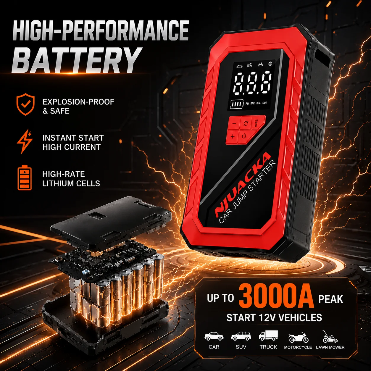 NJUACKA 3000A Peak 8-in-1 Portable Car Battery Jump Starter, 12V Auto Battery Booster with 150PSI Digital Tire Inflator Air Pump, Smart LCD Screen, USB Fast Charging Power Bank, LED Flashlight, SOS Emergency Light for Cars, SUVs, Pickup Trucks, RVs & Road view 6