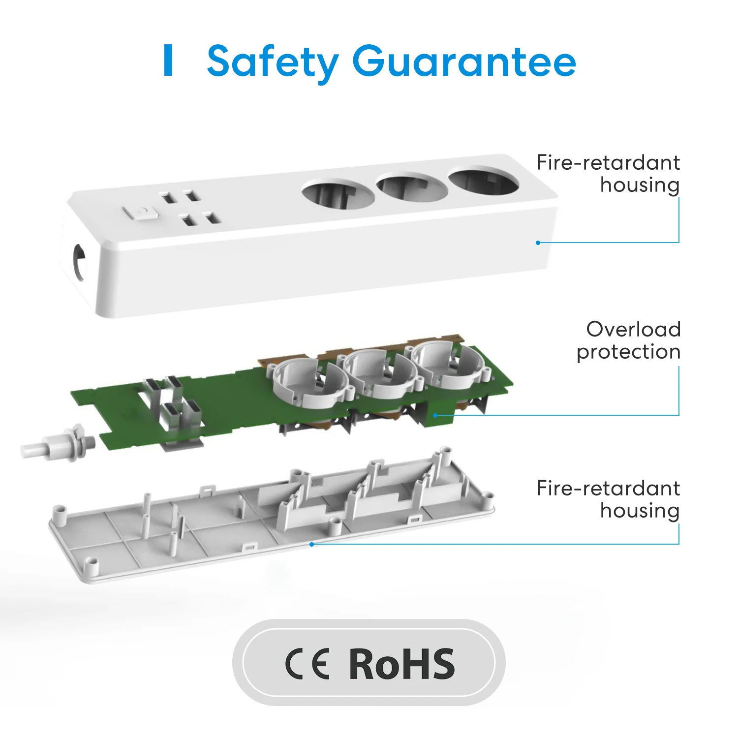 Imagem -03 - Meross Homekit Faixa de Energia Inteligente Wifi Protetor contra Surtos Suporte Soquete Siri Alexa Assistente do Google Smartthings ue Plug do Reino Unido