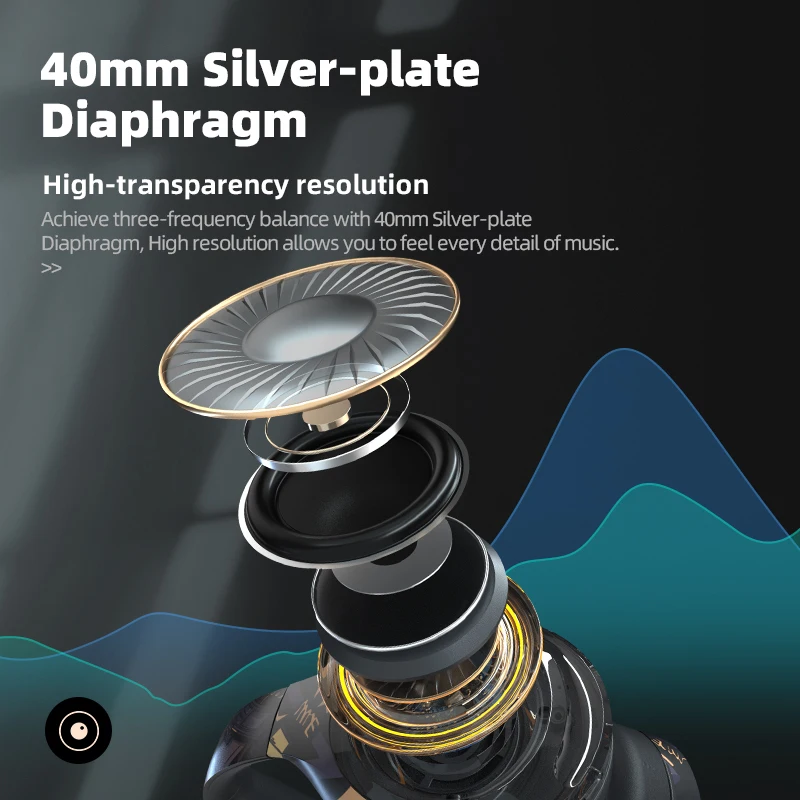 Tecsire A2 บลูทูธหูฟังโทรศัพท์แบบไร้สายหูฟัง High Fidelity สเตอริโอไมโครโฟนที่ถอดออกได้