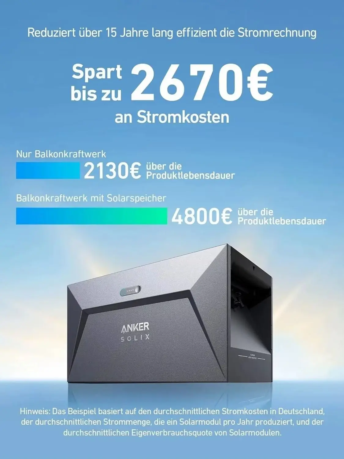 Anker SOLIX Solarbank E1600 1600Wh Solarspeicher für Balkonkraftwerke