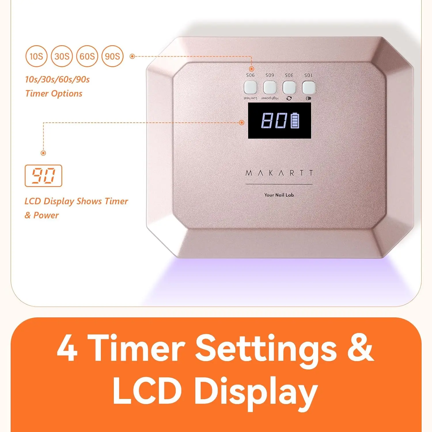 مصباح أظافر Makartt UV LED للأظافر الجل - مصباح أظافر أورورا 30 وات قابل لإعادة الشحن مع 39 مصباح LED، 4 مؤقتات ومستشعر تلقائي للعلاج السريع