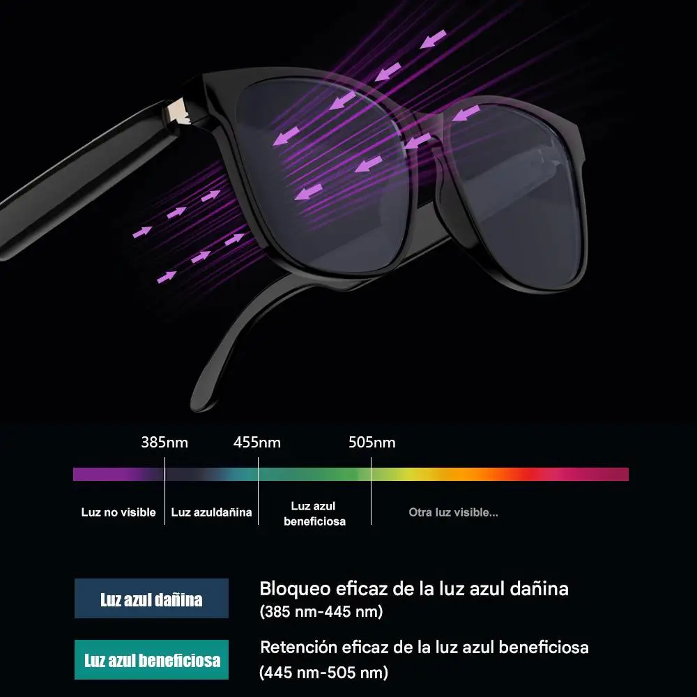 Gafas de Sol Inteligentes Bluetooth 5.4 con Música y Llamadas, Control Táctil, Lentes Polarizadas UV400 y Carga Magnética 9