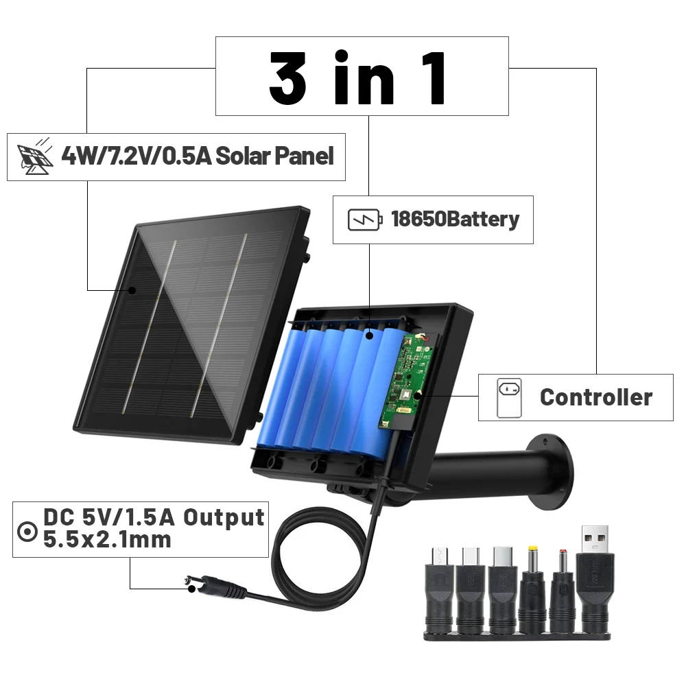 Painel solar impermeável ao ar livre, bateria embutida, 2m de cabo carregado, USB, Tpye C, alimentado por segurança, Wi-Fi, câmera, DC 5V, 6V, 4W,