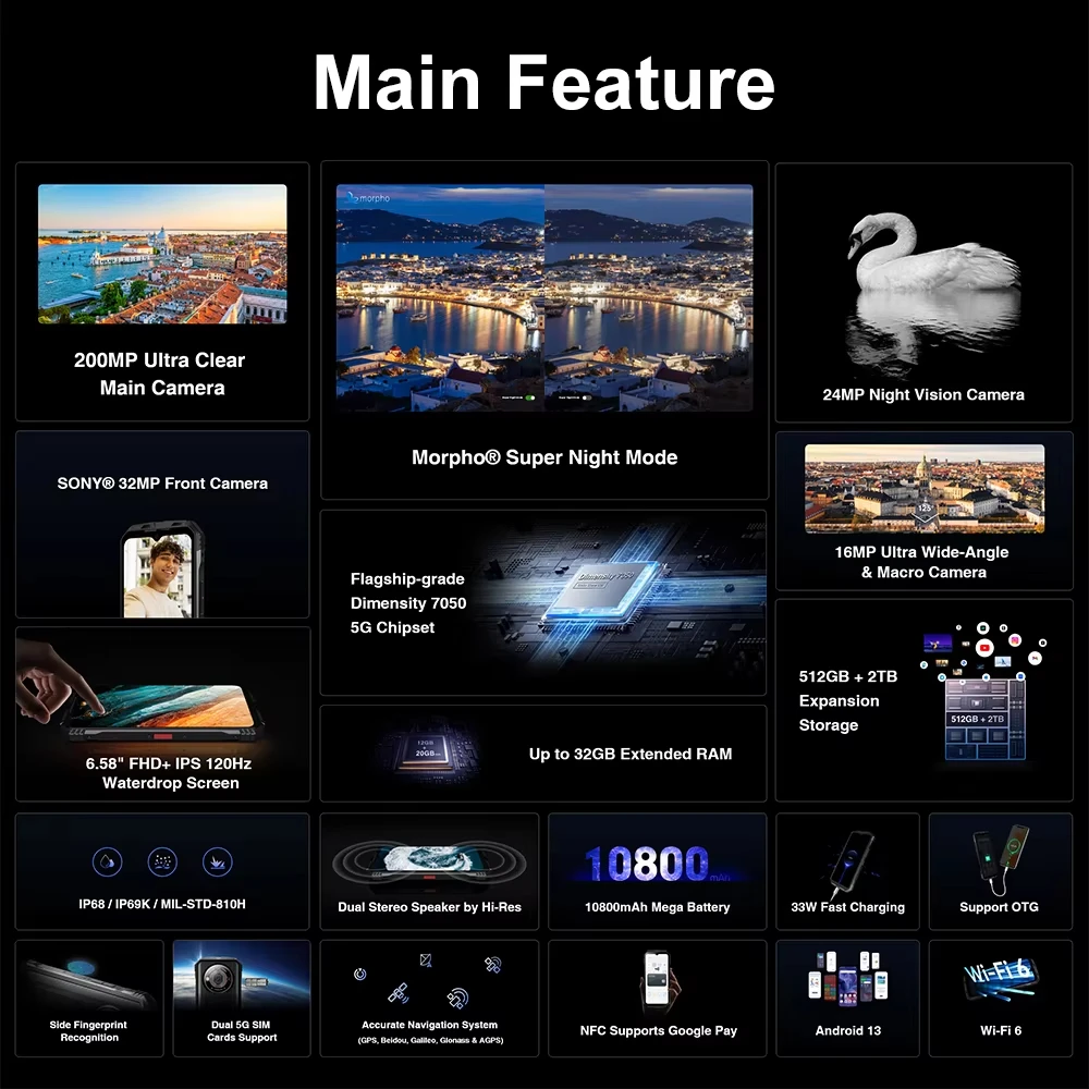 DOOGEE V30 Pro Rugged Smartphone Android 13 6.58
