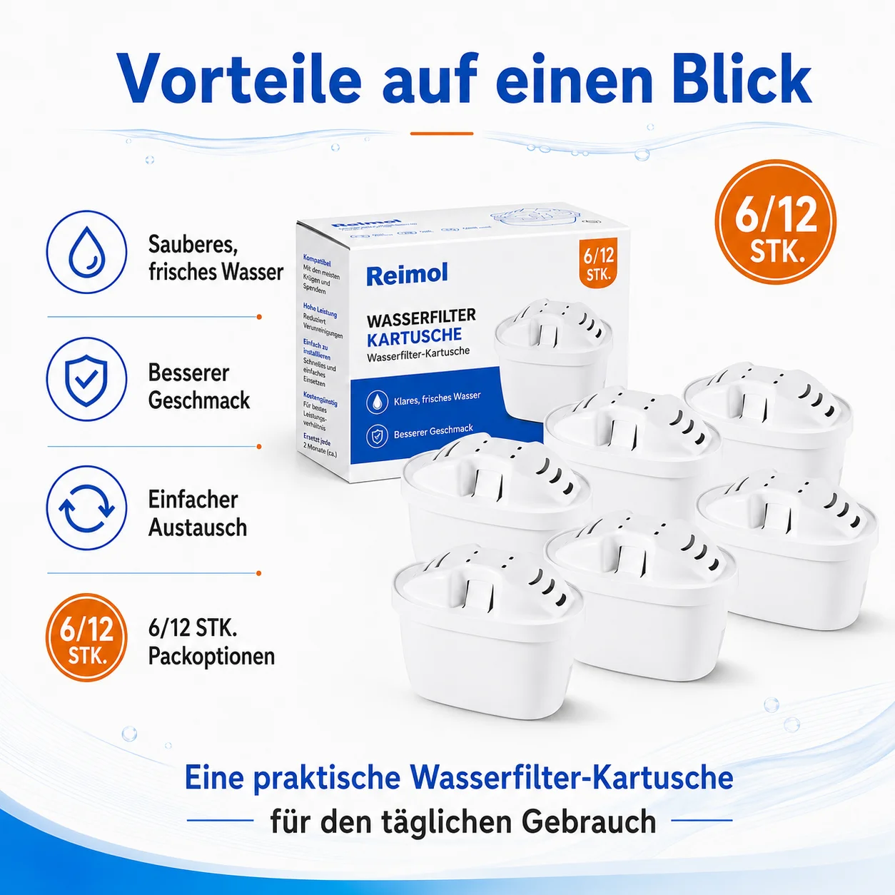 Reimol 6/12 Wasserfilterkartuschen, Ersatz für Brita Maxtra+ Kannen, Universelle Filterkartuschen – Detail 6
