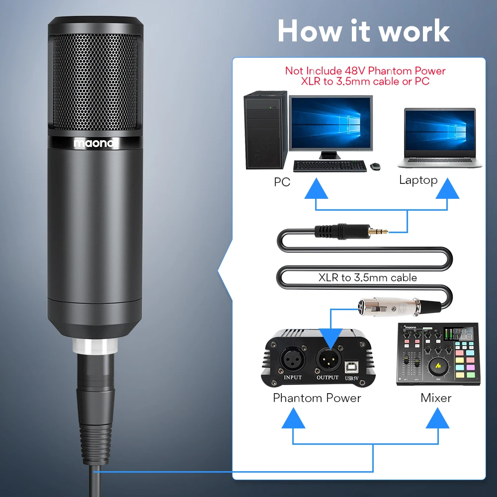 MAONO XLR Kondensator Mikrofon Kit Professionelle Nieren Vocal Studio Aufnahme Mic für Streaming Stimme Über Home-Studio.PM320S