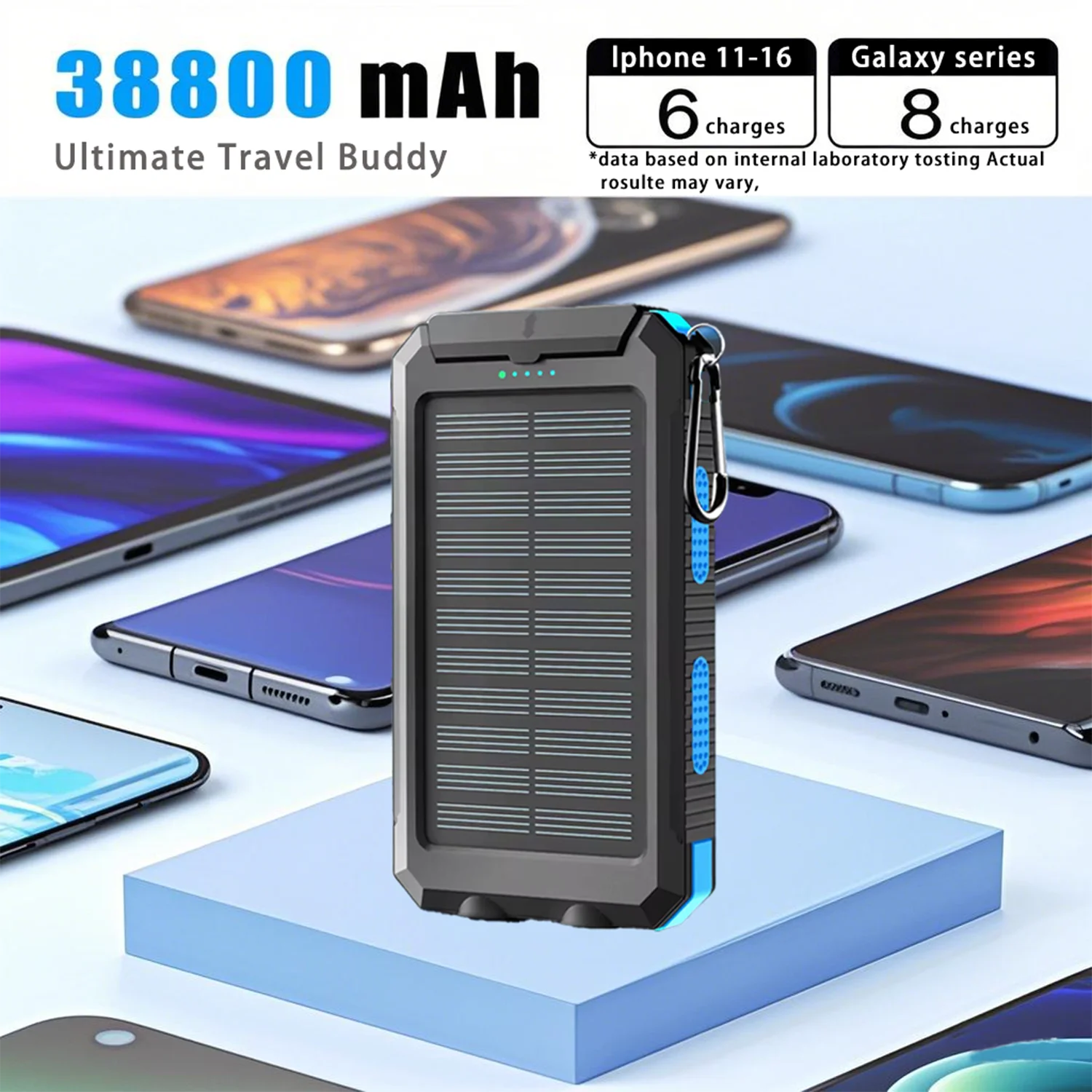 Banco de energía Solar impermeable para exteriores, 38800mAh, USB Dual, cargador de teléfono móvil Solar para viajes al aire libre, bancos de energía solares para acampar