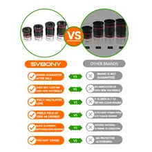 Wide Angle Telescope Eyepiece Set 1.25" #6