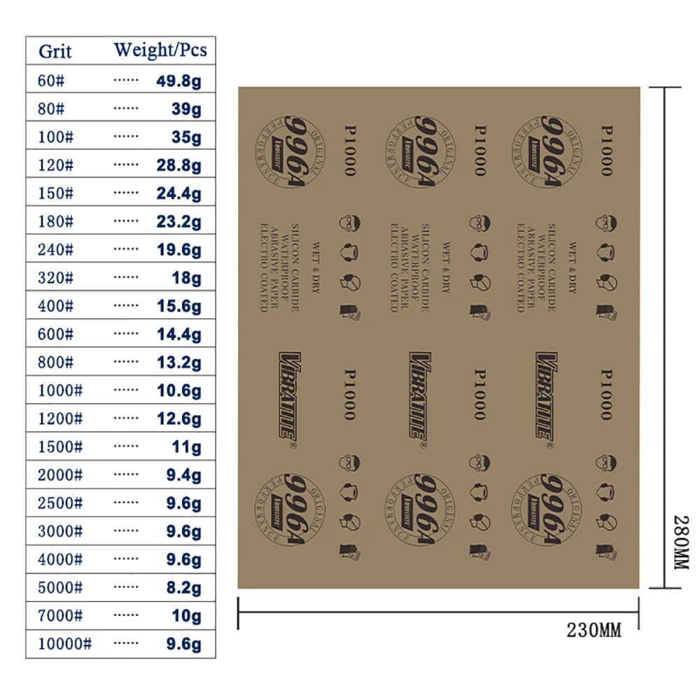 9X11 "A4เปียกแห้งกระดาษทราย60-10000กรวดทรายกันน้ำกระดาษสำหรับยานยนต์พลาสติกโลหะไม้แก้วขัดเครื่องมือขัด