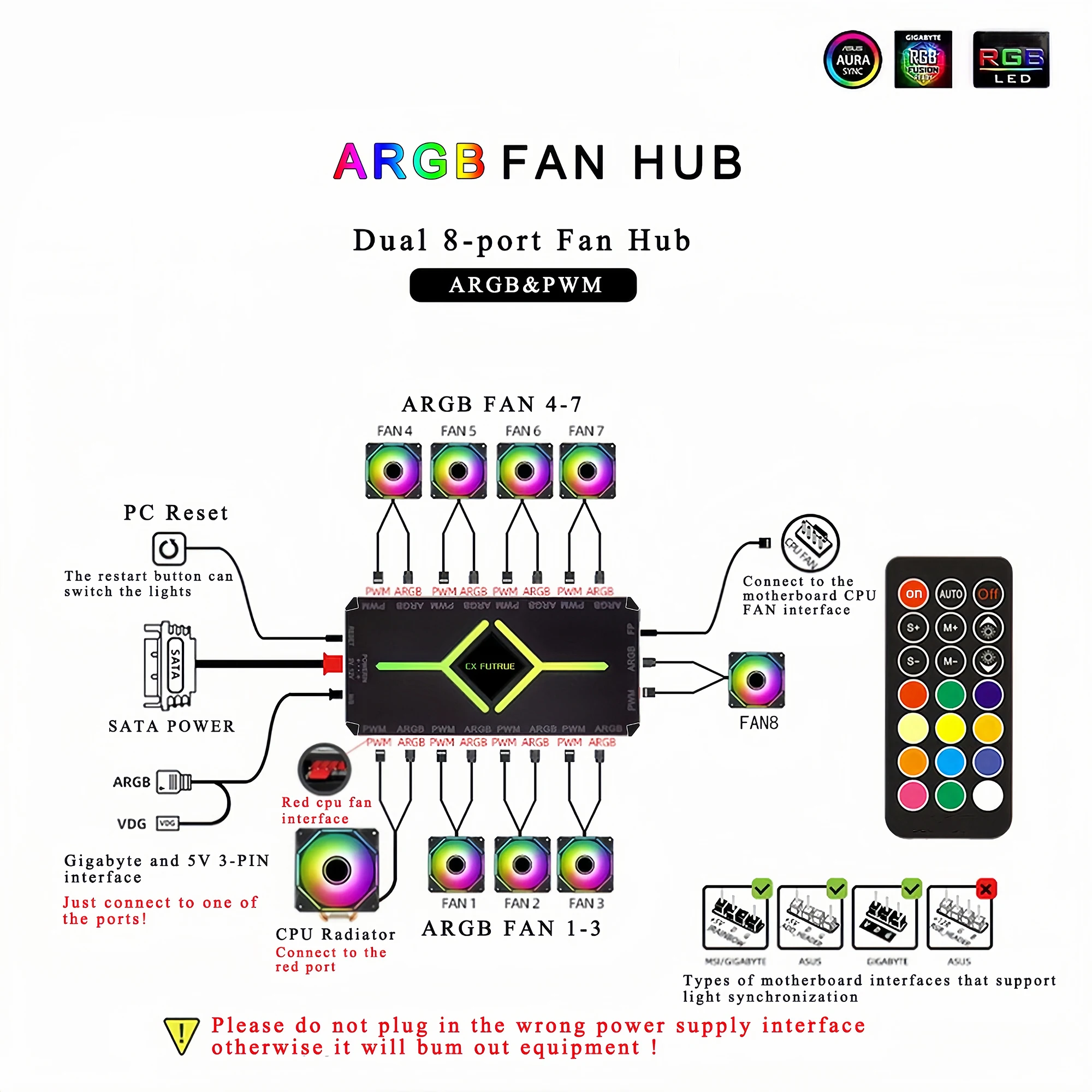 9-портовый ARGB PWM контроллер вентиляторов с пультом ДУ, синхронизация ARGB 5V 3Pin и контроллер температуры PWM 12V 4Pin для охлаждения корпуса ПК - батарейки в комплект не входят