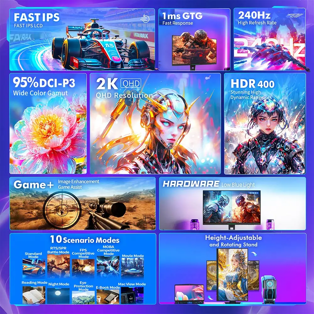 Monitor para Juegos TITAN ARMY P2710S de 27 Pulgadas, 2560×1440, IPS Rápido, 240Hz, 1ms GTG, HDR400, Adaptive-Sync, Dynamic OD, PBP/PIP, Soporte Giratorio 6