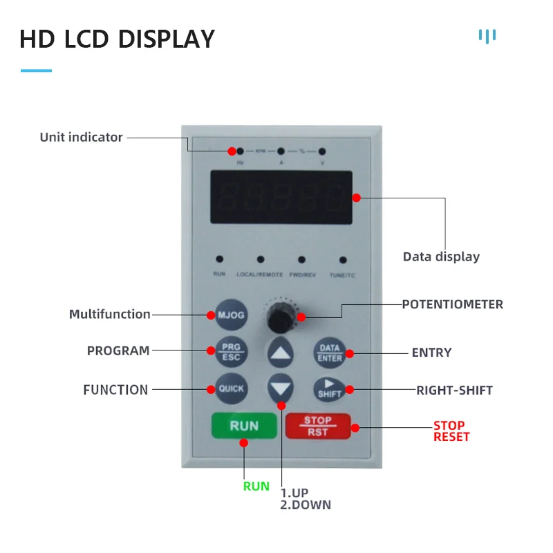 Imagem -04 - Inversor Vfd 37kw 45kw Frequência Inversor 3p 380v Saída Freqüência Conversor Unidade de Frequência Variável