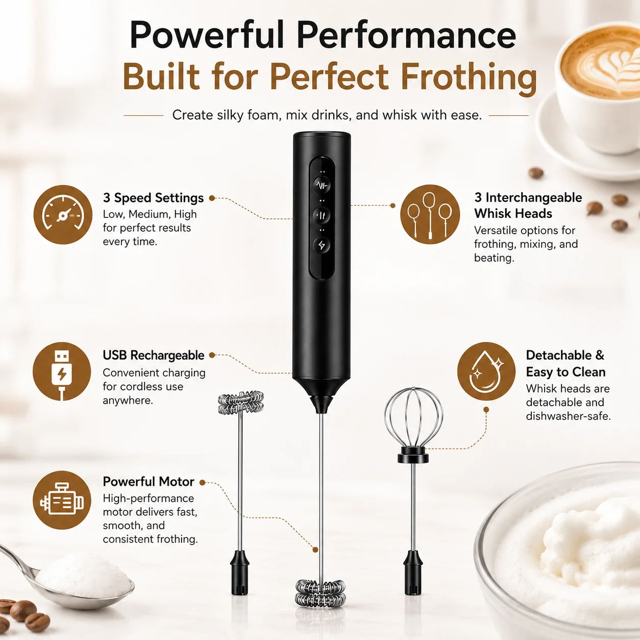 Tolife Electric Milk Frother H - огляд і ціна Portable Blender Usb Rechargeable
