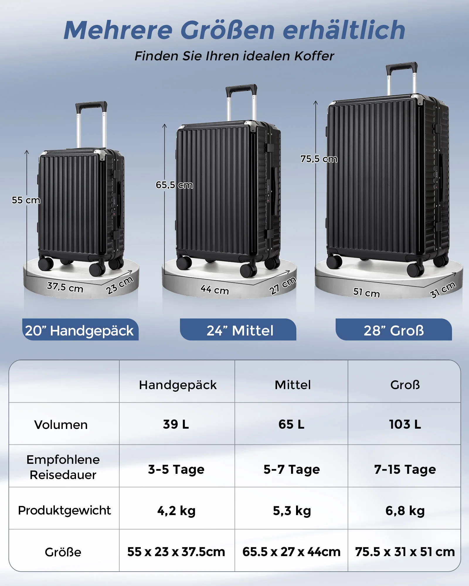 Afbeelding 3: KONO 3-delige kofferset 20+24+28 inch, harde PC trolleys met bekerhouder, aluminium frame zonder rits, TSA-slot en 4 draaibare wielen voor gezins- en zakenreizen