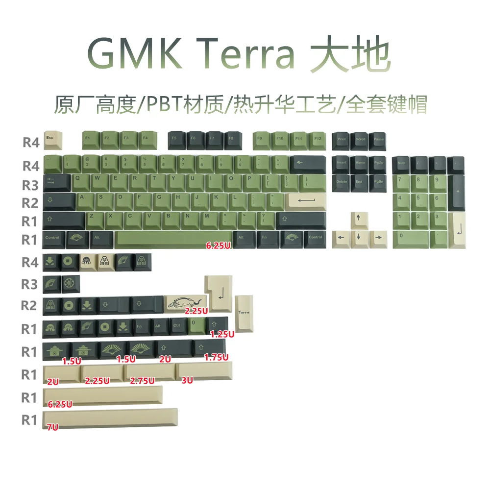 GMK Terra-teclas PBT personalizadas para teclado mecánico, 140 teclas, perfil de cereza, DYE-SUB