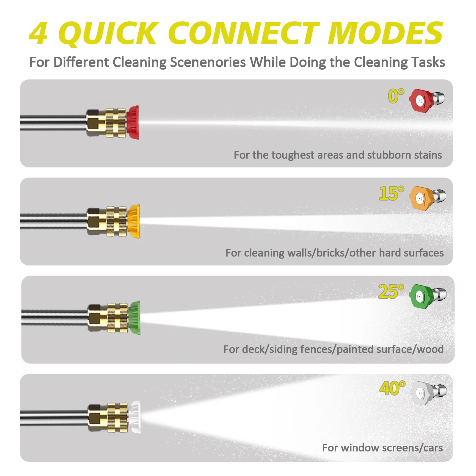 Thumbnail 4 - #23 Top High Pressure Washers Picks for Every Budget