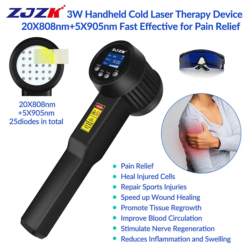 

Professional cure laser pain relief hore therapy device 3W 20x808nm+5x905nm 25 diodes handheld for veterinary equestrian use