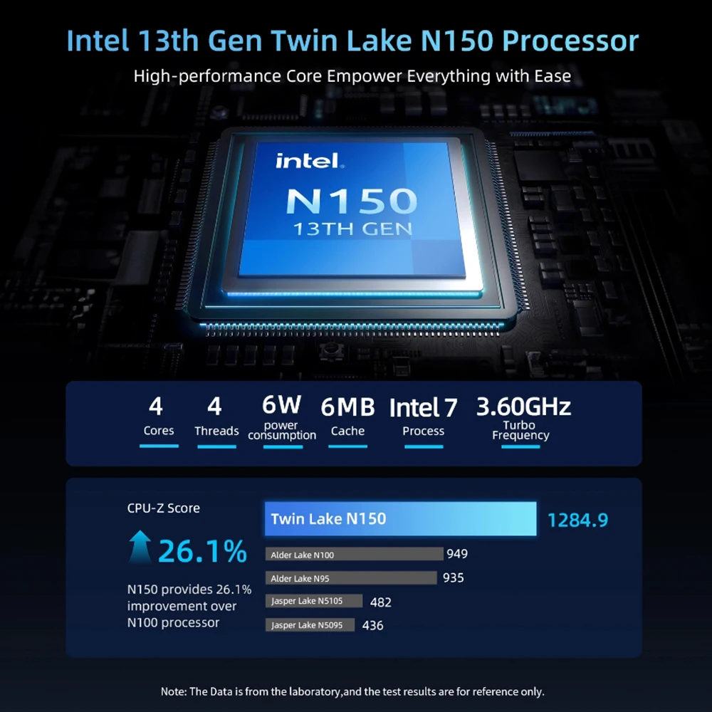 BMAX B4 Turbo Twin Lake N150 Mini PC con DDR4 SATA SSD Dual Band Wi-Fi BT 5.0 Windows 11 Computer portatile multi-scenario