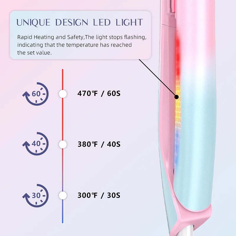 Hair Straightener Colorful Light Dual Voltage Flat Iron for Travel Professional Salon Ceramic Straightening and Curling Iron