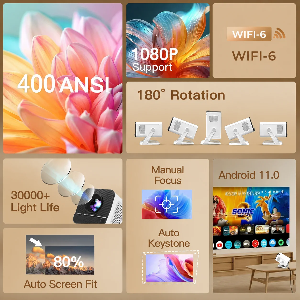 Mini projektor Wifi6 i BT5.4, natywna rozdzielczość 1080P, dekodowanie 4K, Android 14, automatyczna korekcja trapezoidalna 180 °   Elastyczny przenośny projektor do kina domowego — zdjęcie produktu 6