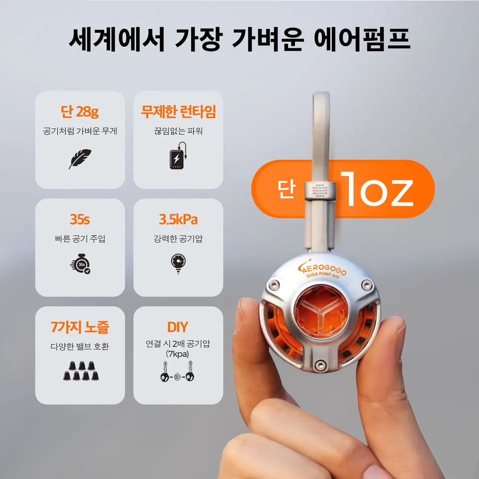 エアゴゴ ギガポンプ エア ウルトラライト 28g ポータブルミニエアポンプ キャンプ用自動膨張マット チューブポンプ 1oz 超小型ワイヤレスインフレータ バックパッキング ウォータープレイ