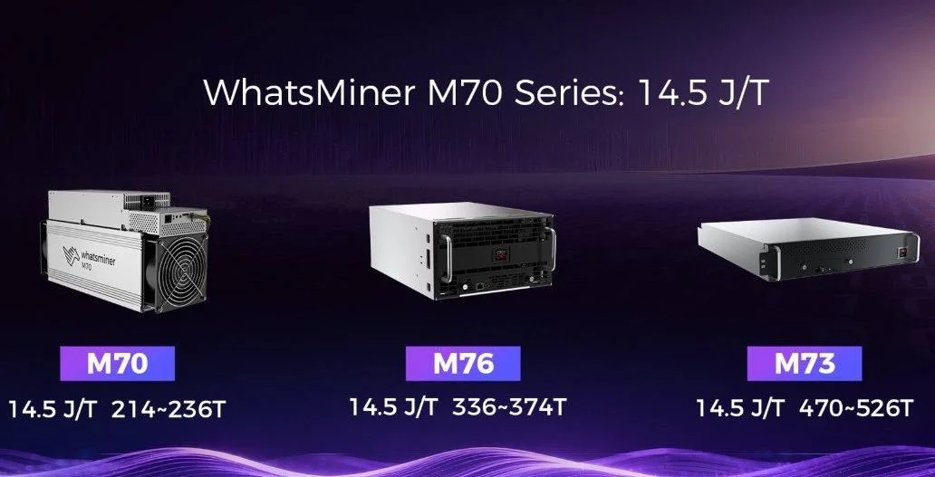 

BIUY 5 GET 3 FREE MicroBT WhatsMiner M70 214~236T 14.5J/T Bitcoin Miner FEB BATCH