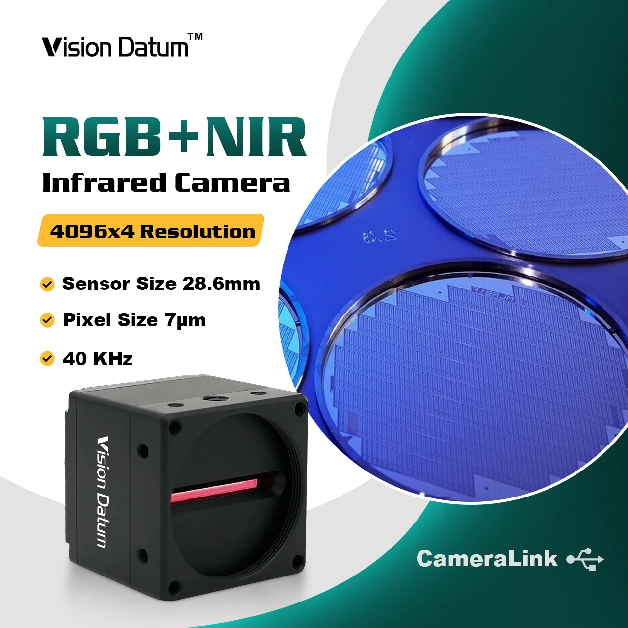 Nir Industrial Came…